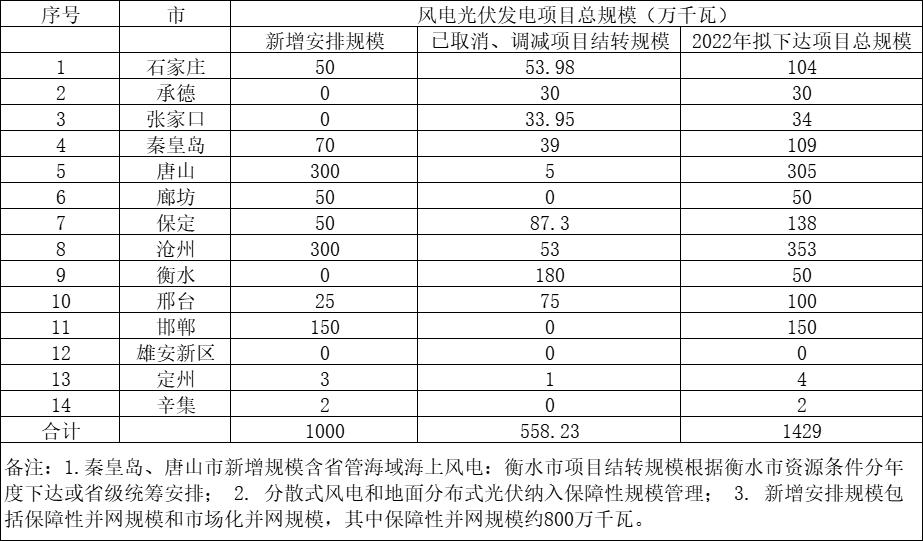 深圳市凱之成智能裝備有限公司、戶外機器人、光伏機器人、運維機器人、光伏清洗機器人、光伏鋪裝機器人