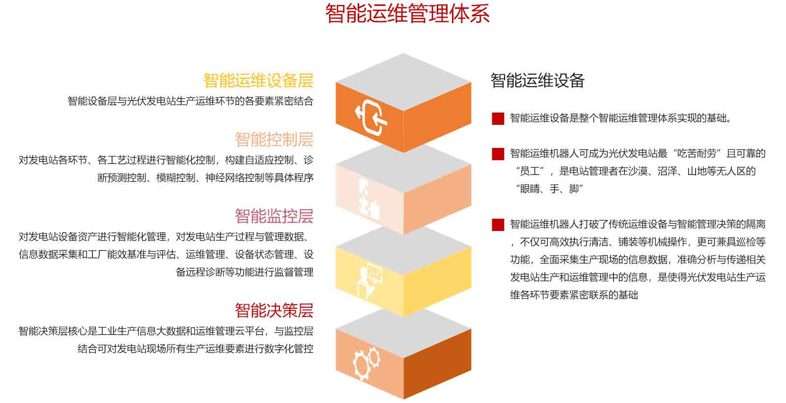 深圳市凱之成智能裝備有限公司、戶外機(jī)器人、光伏機(jī)器人、運(yùn)維機(jī)器人、光伏清洗機(jī)器人、光伏鋪裝機(jī)器人