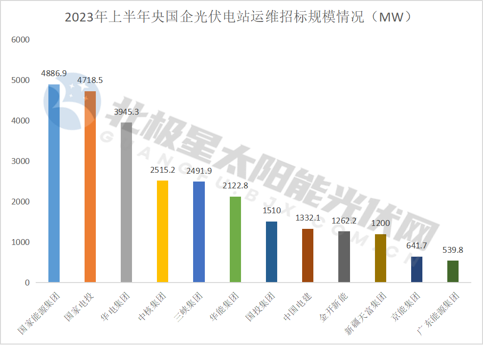 深圳市凱之成智能裝備有限公司、戶外機(jī)器人、光伏機(jī)器人、運(yùn)維機(jī)器人、光伏清洗機(jī)器人、光伏鋪裝機(jī)器人