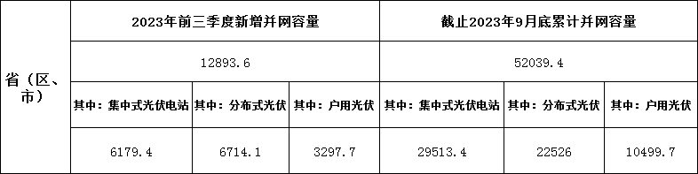 深圳市凱之成智能裝備有限公司、戶外機(jī)器人、光伏機(jī)器人、運(yùn)維機(jī)器人、光伏清洗機(jī)器人、光伏鋪裝機(jī)器人