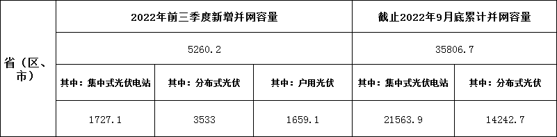 深圳市凱之成智能裝備有限公司、戶外機(jī)器人、光伏機(jī)器人、運(yùn)維機(jī)器人、光伏清洗機(jī)器人、光伏鋪裝機(jī)器人